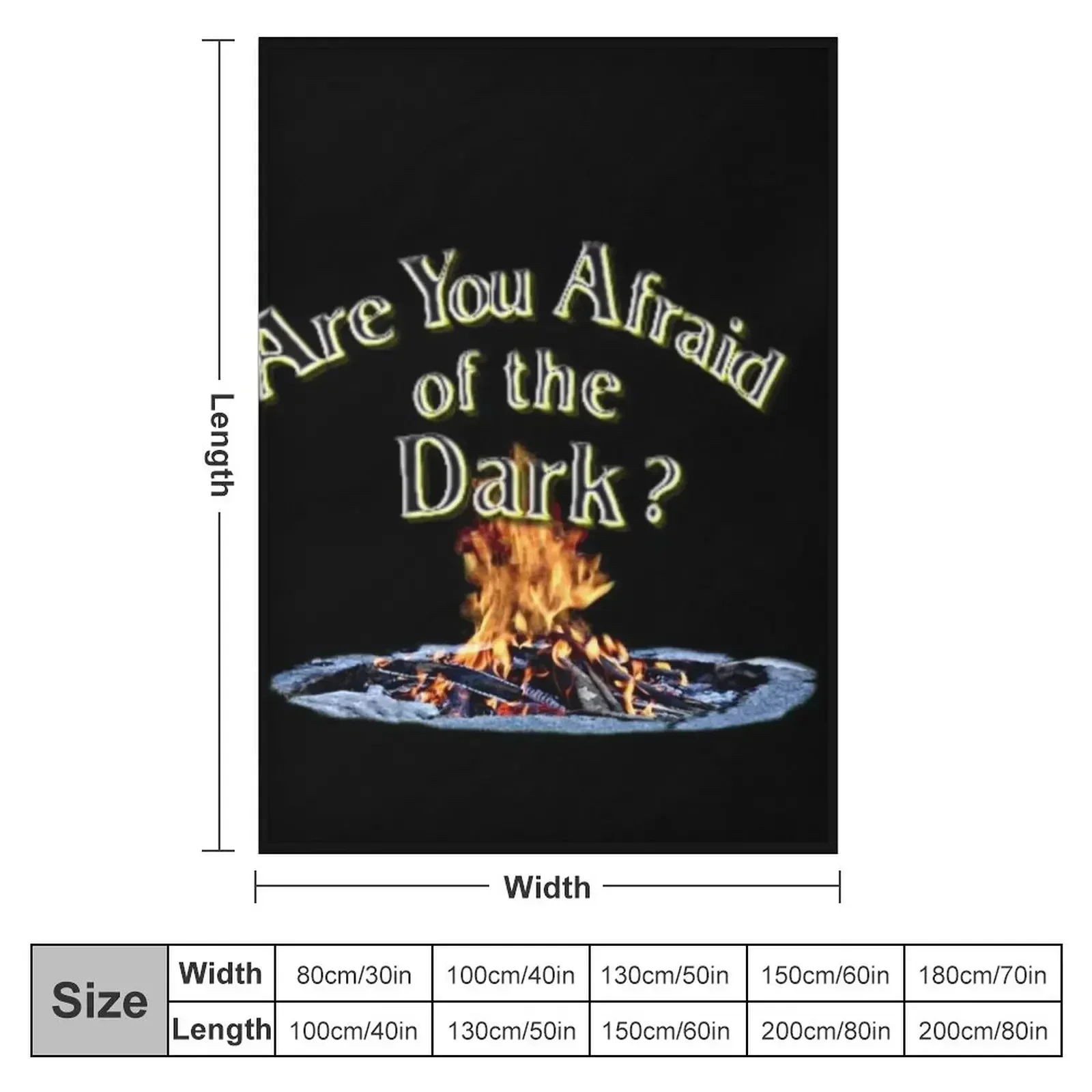 Question Is Are You Afraid Of  - 3D Printing Questions 评论和价格