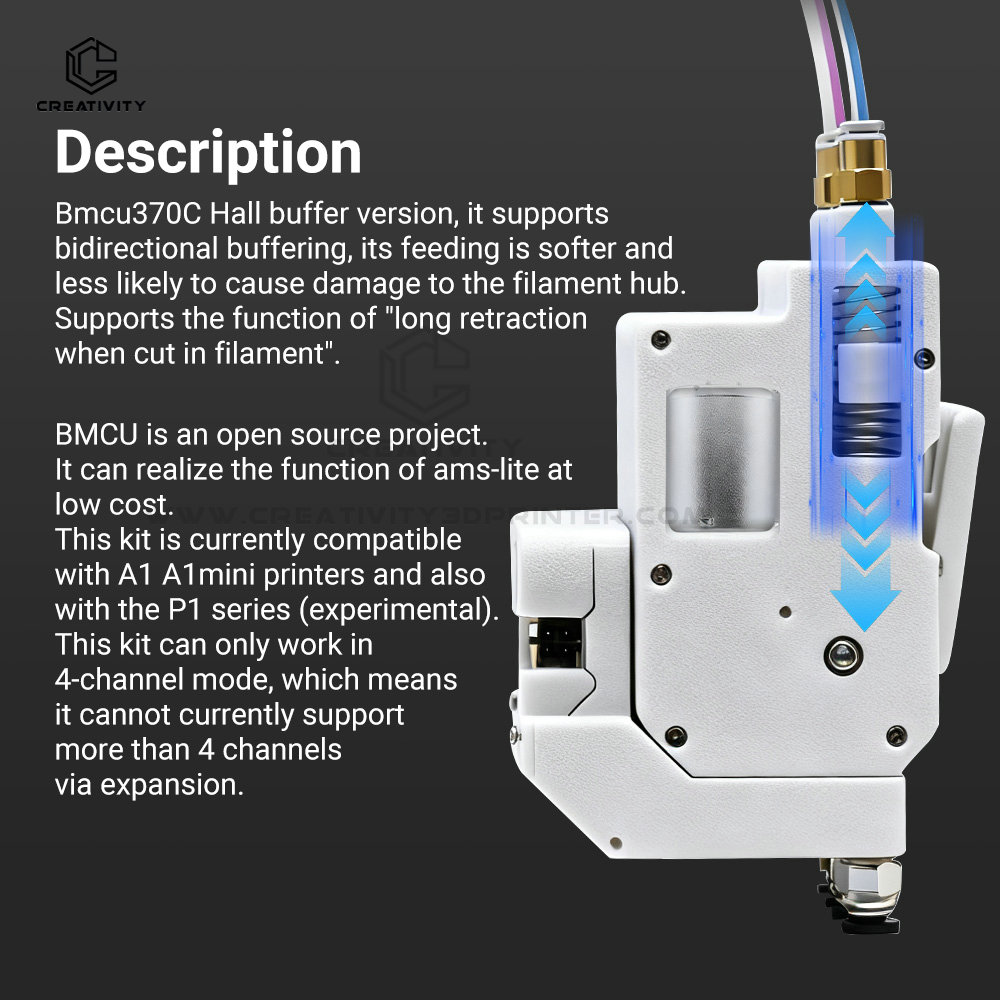 3D Multi Color Printing BMCU F - 3D Printing Output 评论和价格