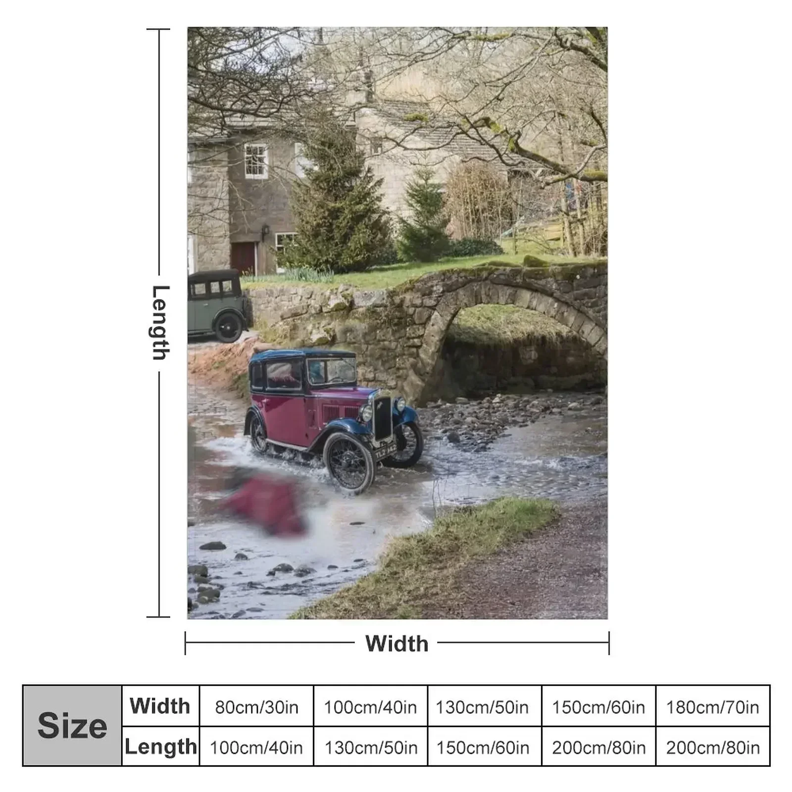 Yorkshire vet Throw Blanket co - 3D Printing Yorkshire 评论和价格