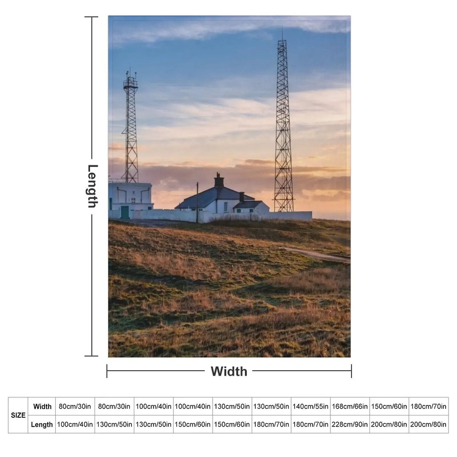 Flamborough Head Yorkshire Thr - 3D Printing Yorkshire 评论和价格